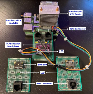 DESIGN AND APPLICATION OF IoT BASED WEATHER STATION FOR HIGH VOLTAGE LABORATORIES